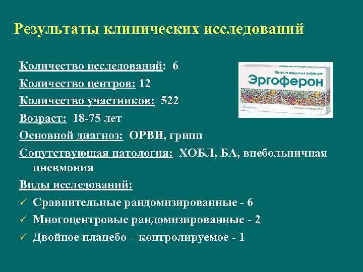 Результаты клинических исследований Количество исследований: 6 Количество центров: 12 Количество участников: 522 Возраст: 18