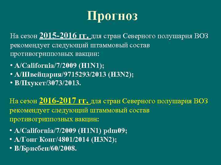 Прогноз На сезон 2015 -2016 гг. для стран Северного полушария ВОЗ рекомендует следующий штаммовый