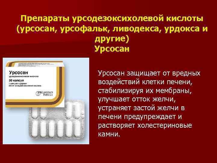 Препараты урсодезоксихолевой кислоты (урсосан, урсофальк, ливодекса, урдокса и другие) Урсосан защищает от вредных воздействий
