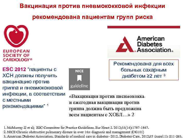 Вакцинация против пневмококковой инфекции рекомендована пациентам групп риска Рекомендована для всех больных сахарным диабетом
