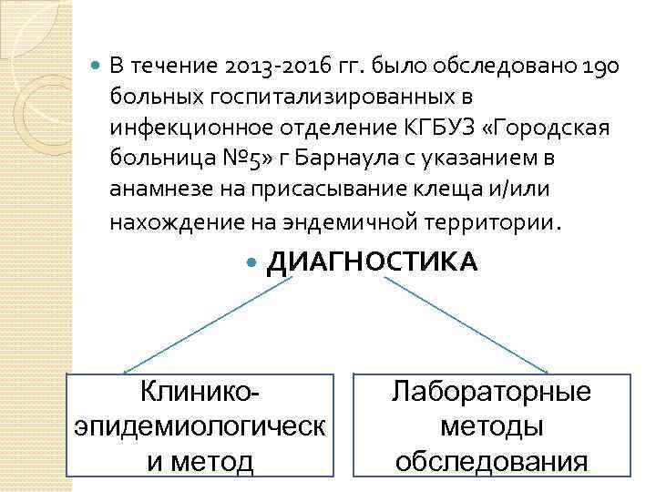  В течение 2013 -2016 гг. было обследовано 190 больных госпитализированных в инфекционное отделение