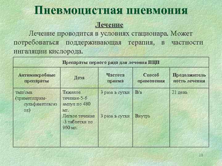 Пневмоцистная пневмония Лечение проводится в условиях стационара. Может потребоваться поддерживающая терапия, в частности ингаляции