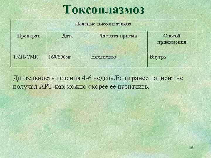 Токсоплазмоз Лечение токсоплазмоза Препарат ТМП-СМК Доза 160/800 мг Частота приема Ежедневно Способ применения Внутрь