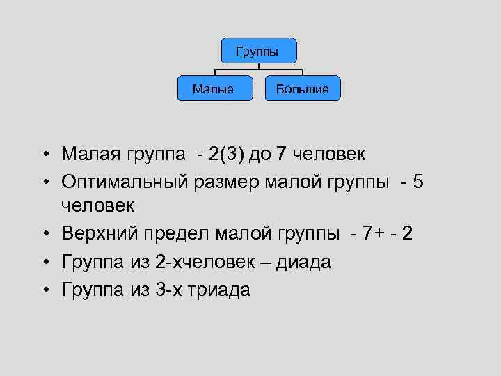 Группы Малые Большие • Малая группа - 2(3) до 7 человек • Оптимальный размер