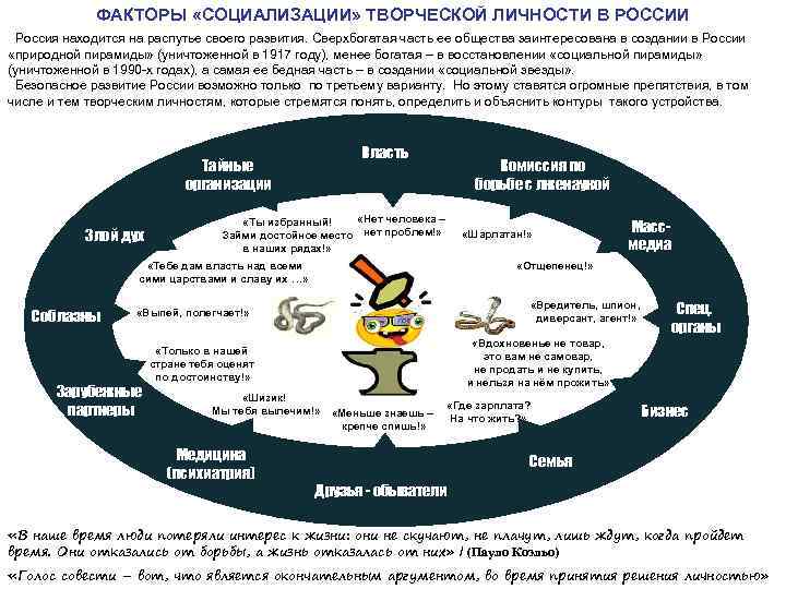 ФАКТОРЫ «СОЦИАЛИЗАЦИИ» ТВОРЧЕСКОЙ ЛИЧНОСТИ В РОССИИ Россия находится на распутье своего развития. Сверхбогатая часть