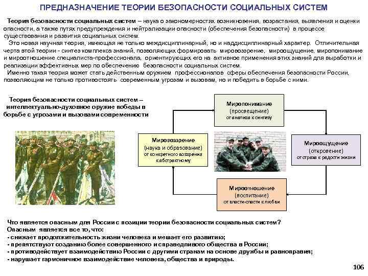 ПРЕДНАЗНАЧЕНИЕ ТЕОРИИ БЕЗОПАСНОСТИ СОЦИАЛЬНЫХ СИСТЕМ Теория безопасности социальных систем – наука о закономерностях возникновения,