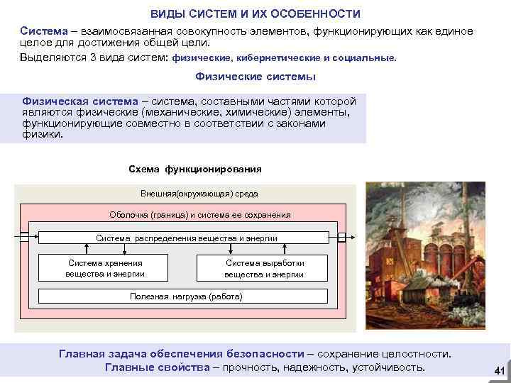 ВИДЫ СИСТЕМ И ИХ ОСОБЕННОСТИ Система – взаимосвязанная совокупность элементов, функционирующих как единое целое