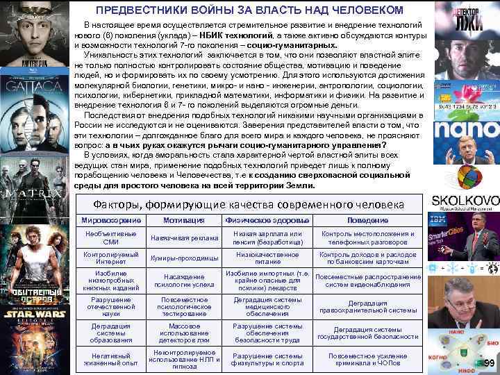 ПРЕДВЕСТНИКИ ВОЙНЫ ЗА ВЛАСТЬ НАД ЧЕЛОВЕКОМ В настоящее время осуществляется стремительное развитие и внедрение