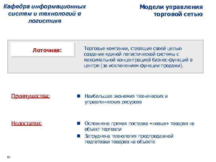 Кафедра информационных систем и технологий в логистике Модели управления торговой сетью Лоточная: Торговые компании,