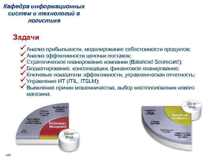 Кафедра информационных систем и технологий в логистике Стратегия, финансы, ИТ Задачи ü Анализ прибыльности,