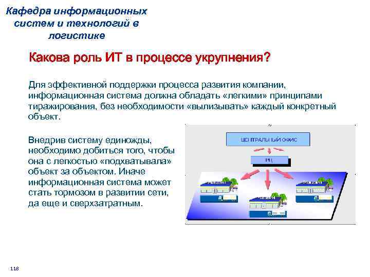 Кафедра информационных систем и технологий в логистике Какова роль ИТ в процессе укрупнения? Для