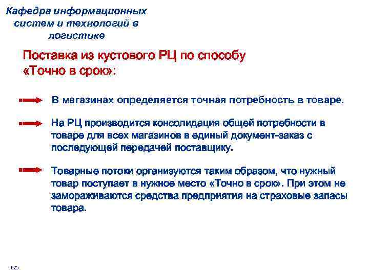 Кафедра информационных систем и технологий в логистике Поставка из кустового РЦ по способу «Точно