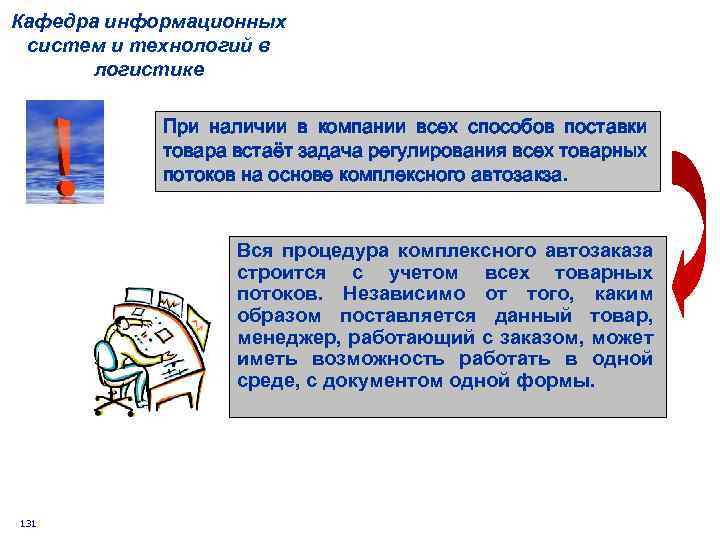 Кафедра информационных систем и технологий в логистике При наличии в компании всех способов поставки