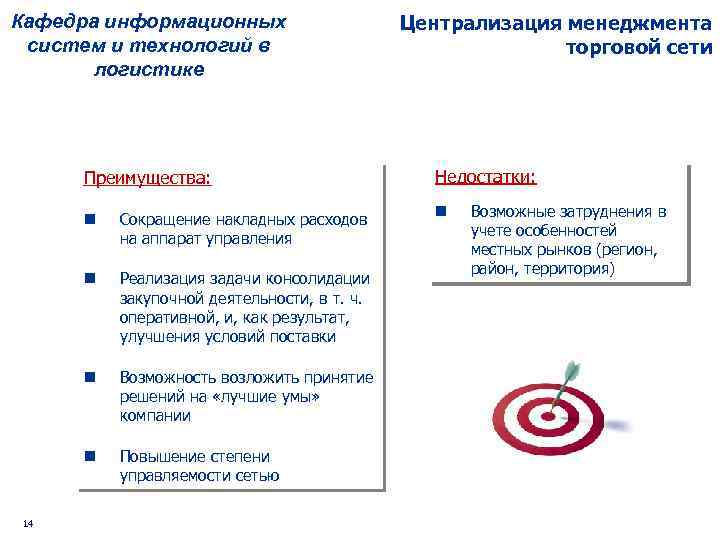 Кафедра информационных систем и технологий в логистике Преимущества: n n Реализация задачи консолидации закупочной