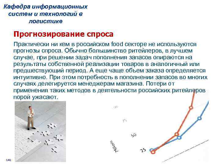 Кафедра информационных систем и технологий в логистике Прогнозирование спроса Практически ни кем в российском