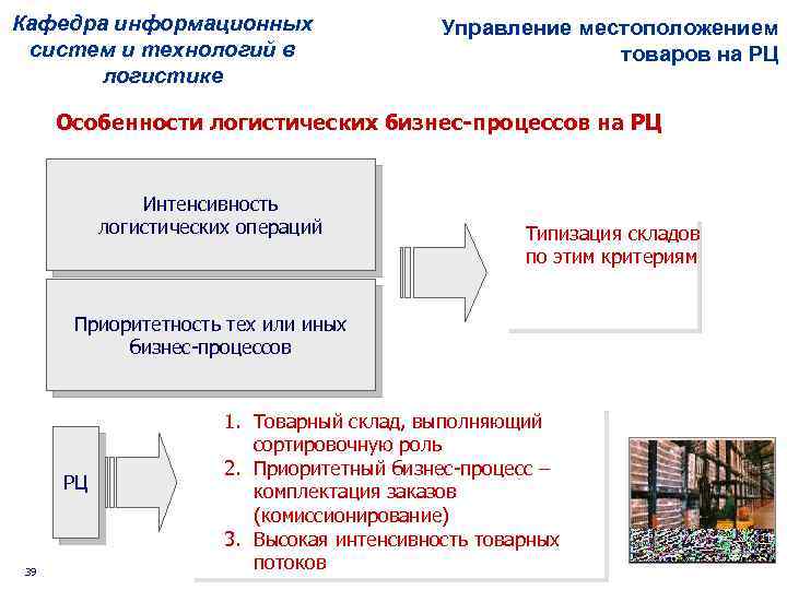 Кафедра информационных систем и технологий в логистике Управление местоположением товаров на РЦ Особенности логистических