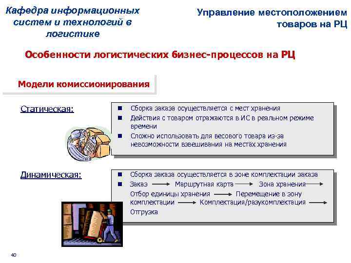 Кафедра информационных систем и технологий в логистике Управление местоположением товаров на РЦ Особенности логистических