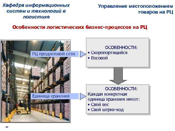 Кафедра информационных систем и технологий в логистике Управление местоположением товаров на РЦ Особенности логистических