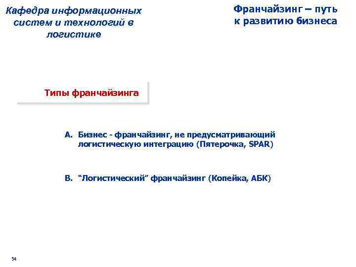 Кафедра информационных систем и технологий в логистике Франчайзинг – путь к развитию бизнеса Типы