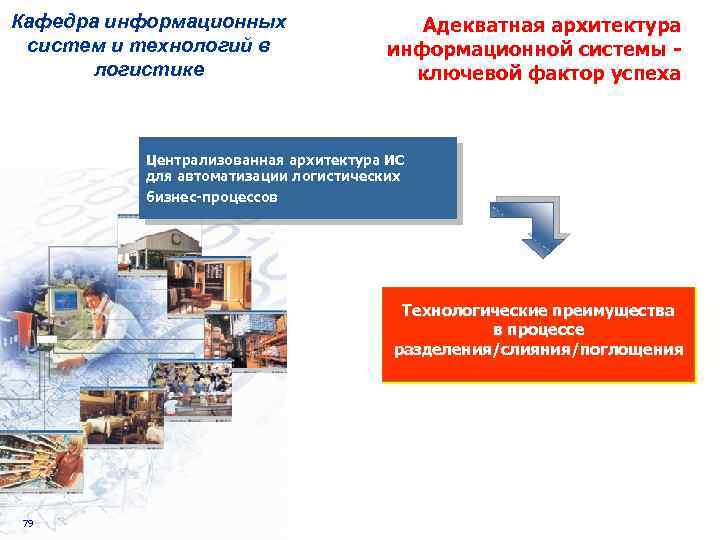 Кафедра информационных систем и технологий в логистике Адекватная архитектура информационной системы ключевой фактор успеха