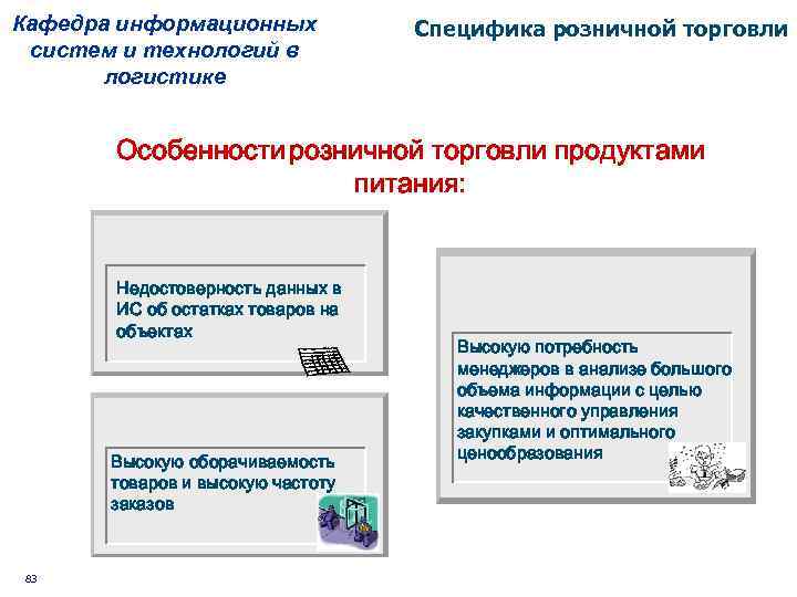 Кафедра информационных систем и технологий в логистике Специфика розничной торговли Особенности розничной торговли продуктами