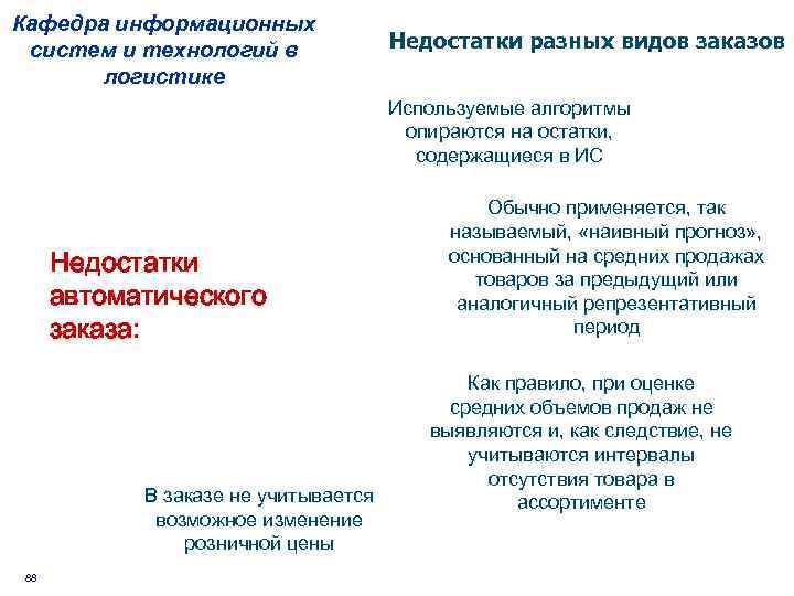 Кафедра информационных систем и технологий в логистике Недостатки разных видов заказов Используемые алгоритмы опираются
