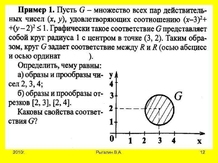 2010 г. Рыгалин В. А. 12 