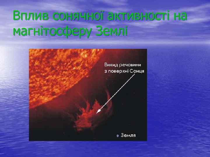 Вплив сонячної активності на магнітосферу Землі 