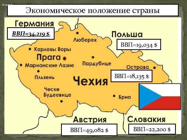 18 135[2] $ Экономическое положение страны ВВП=34, 219 $ ВВП=19, 034 $ ВВП=18, 135