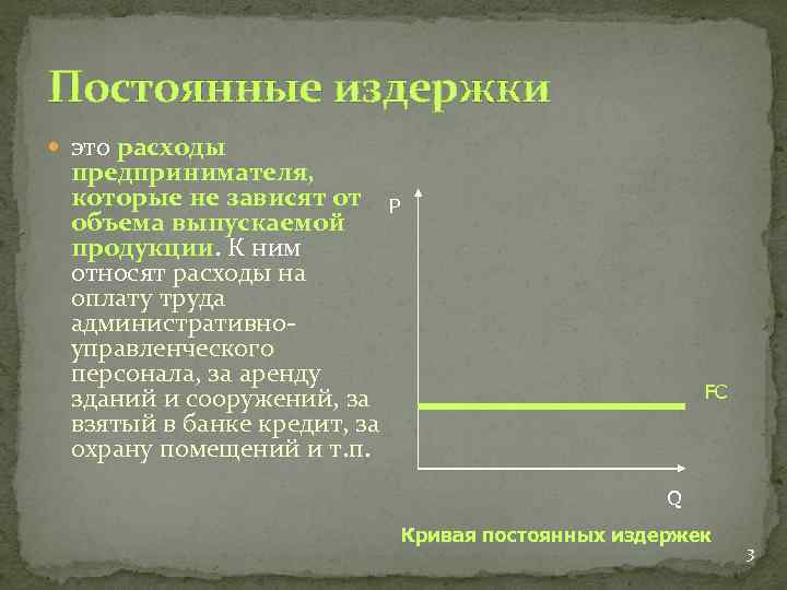 Постоянные издержки это расходы предпринимателя, которые не зависят от Р объема выпускаемой продукции. К