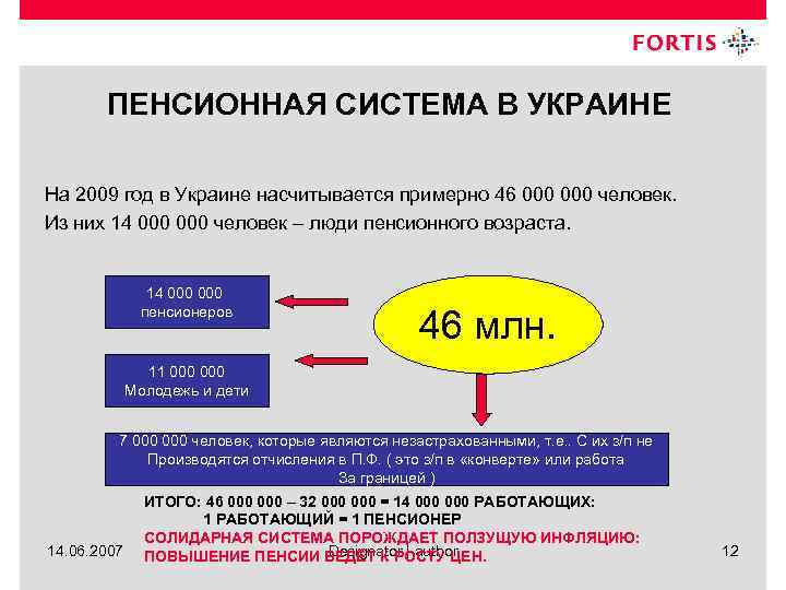 ПЕНСИОННАЯ СИСТЕМА В УКРАИНЕ На 2009 год в Украине насчитывается примерно 46 000 человек.