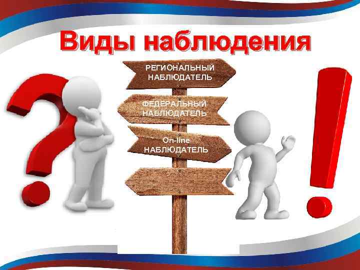 Виды наблюдения РЕГИОНАЛЬНЫЙ НАБЛЮДАТЕЛЬ ФЕДЕРАЛЬНЫЙ НАБЛЮДАТЕЛЬ On-line НАБЛЮДАТЕЛЬ 