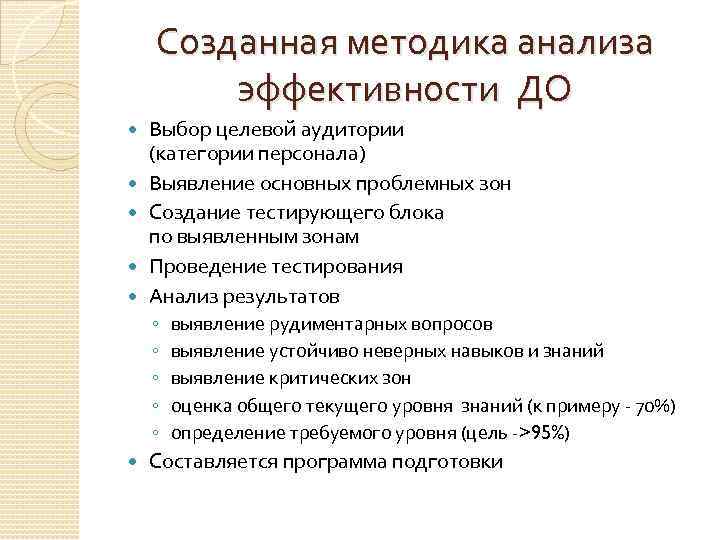 Созданная методика анализа эффективности ДО Выбор целевой аудитории (категории персонала) Выявление основных проблемных зон