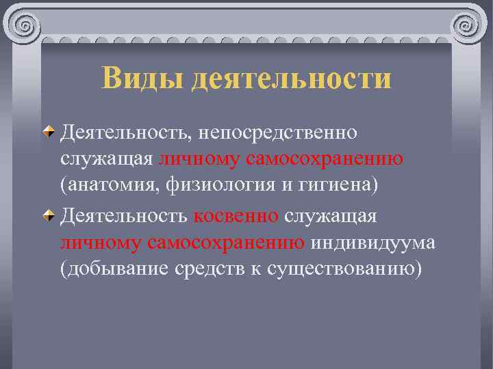 Виды деятельности Деятельность, непосредственно служащая личному самосохранению (анатомия, физиология и гигиена) Деятельность косвенно служащая