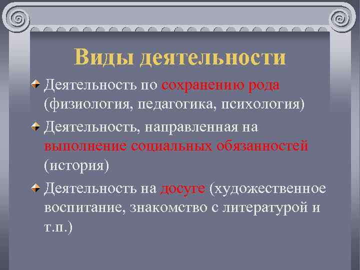 Виды деятельности Деятельность по сохранению рода (физиология, педагогика, психология) Деятельность, направленная на выполнение социальных