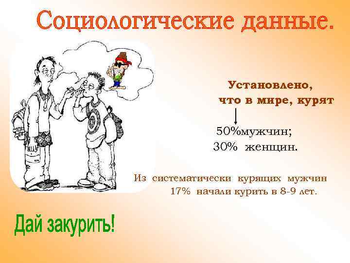 Установлено, что в мире, курят 50%мужчин; 30% женщин. Из систематически курящих мужчин 17% начали