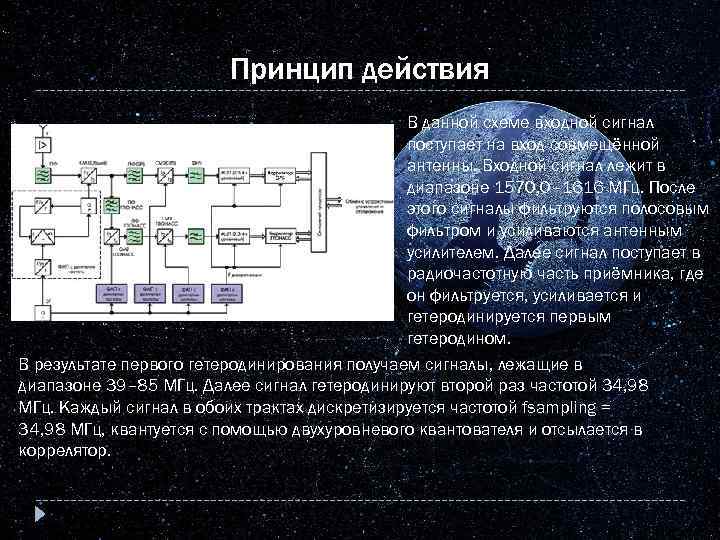 Принцип действия В данной схеме входной сигнал поступает на вход совмещённой антенны. Входной сигнал