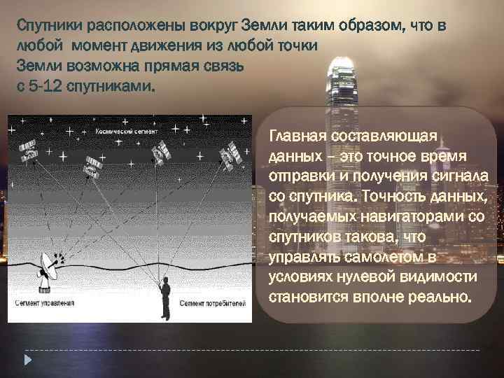 Спутники расположены вокруг Земли таким образом, что в любой момент движения из любой точки