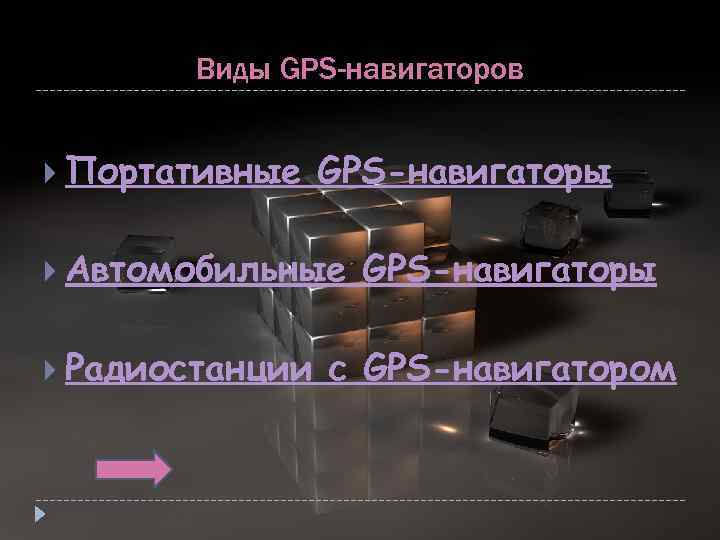 Виды GPS-навигаторов Портативные GPS-навигаторы Автомобильные Радиостанции GPS-навигаторы с GPS-навигатором 
