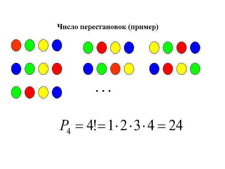 Число перестановок (пример) . . . 