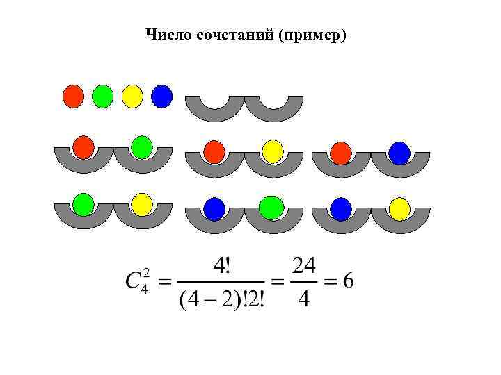 Число сочетаний (пример) 