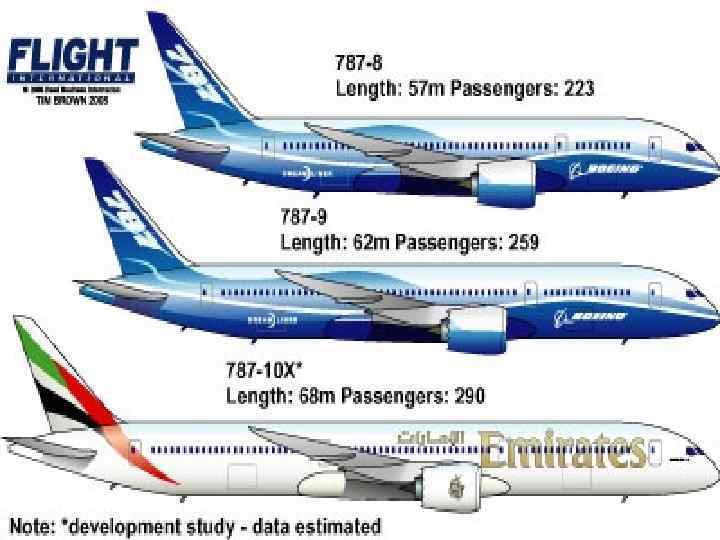 Боинг дримлайнер 787 8 схема салона