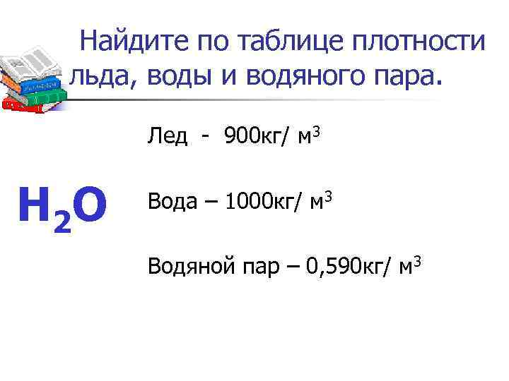 Найдите по таблице плотности льда, воды и водяного пара. Лед - 900 кг/ м