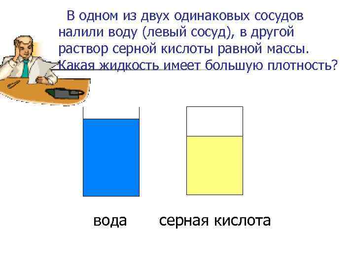 В одном из двух одинаковых сосудов налили воду (левый сосуд), в другой раствор серной