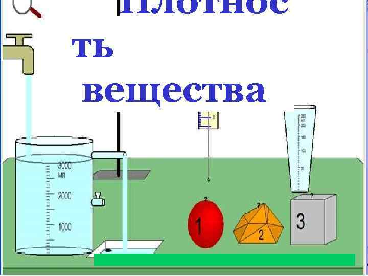 Плотнос ть вещества 