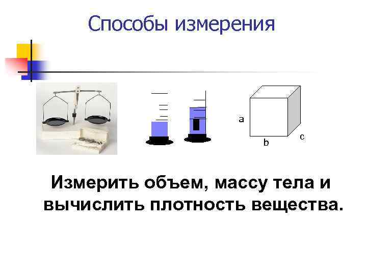 Способы измерения а b c Измерить объем, массу тела и вычислить плотность вещества. 