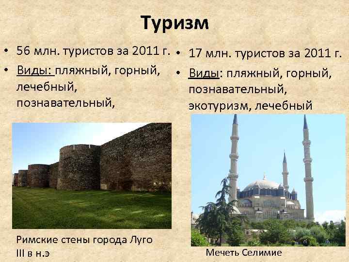 План характеристики турция