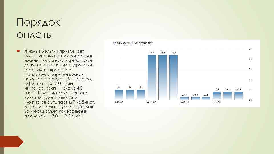 Порядок оплаты Жизнь в Бельгии привлекает большинство наших сограждан именно высокими зарплатами даже по
