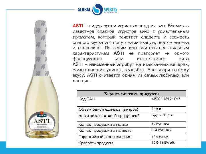 ASTI – лидер среди игристых сладких вин. Всемирно известное сладкое игристое вино с удивительным