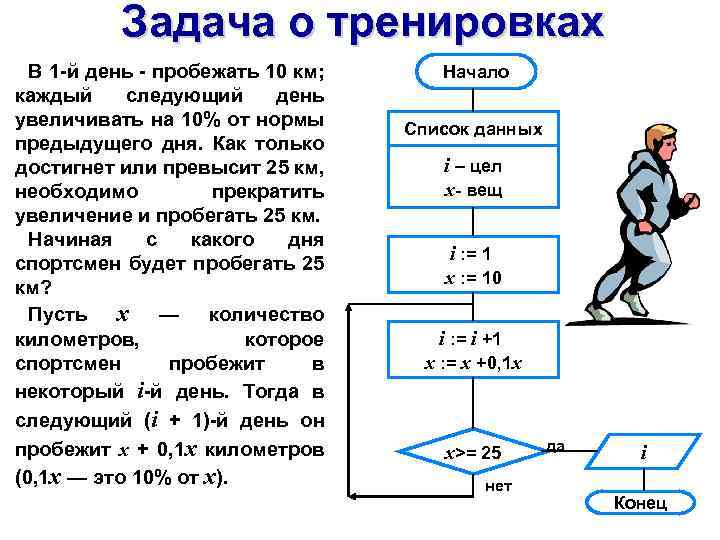 Решает ежедневные задачи